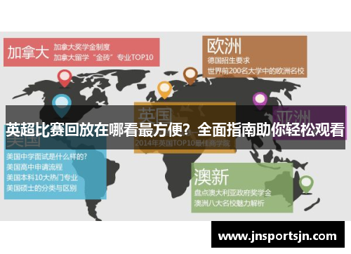 英超比赛回放在哪看最方便？全面指南助你轻松观看